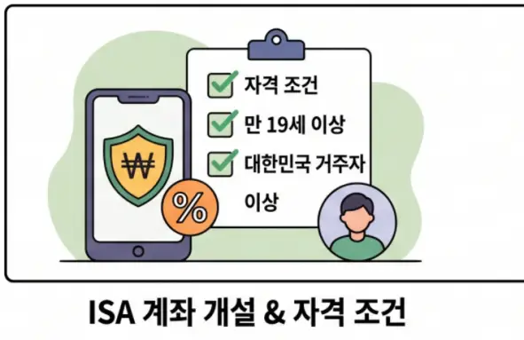 ISA 계좌 개설 기본 조건 및 준비 사항