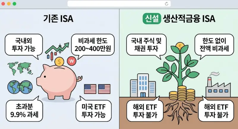 기존 ISA 계좌와 생산적금융 ISA 장단점 핵심 비교